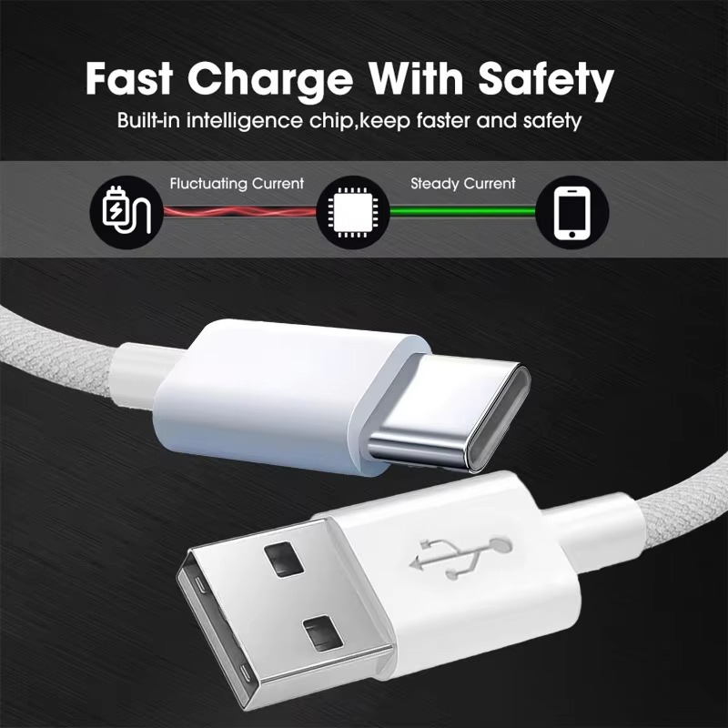 Usb A Tip C Renkli Kablo 20 W  - Electronics Gadgets Wholesale incelemesi ve fiyatı