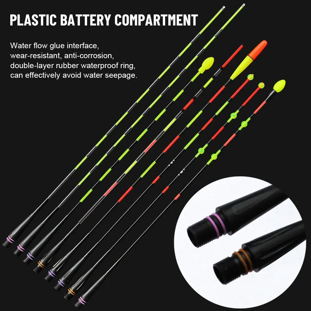 Süper parlak gece balıkçılık L - Electronics Gadgets Wholesale incelemesi ve fiyatı